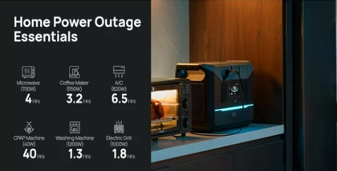 Daran Ener NEO 1500W 1075WH Portable Solar Generator - SA Plugs