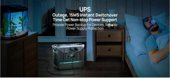 Daran Ener NEO 1500W 1075WH Portable Solar Generator - SA Plugs