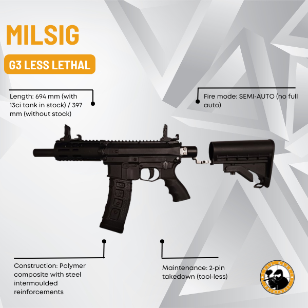 https://dyehard.co.za/wp-content/uploads/2025/12/600x600-Home-Defense-Designed-Product-image-2.png
