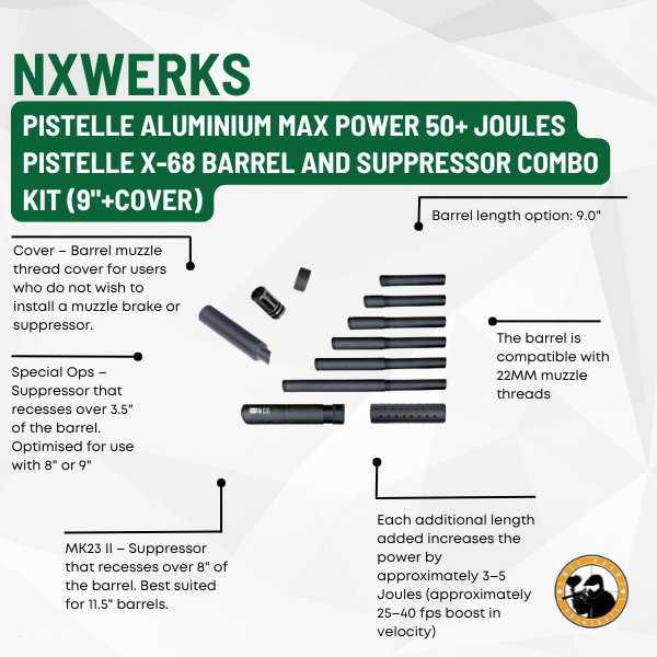NxWerks Pistelle X-68 9-Inch Aluminium Barrel and Muzzle Cover
