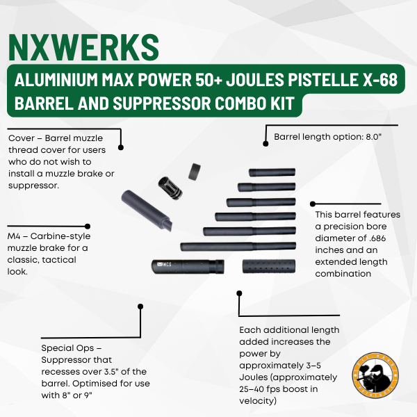 MCS Special Ops Suppressor for Pistelle X-68 Defense Launcher