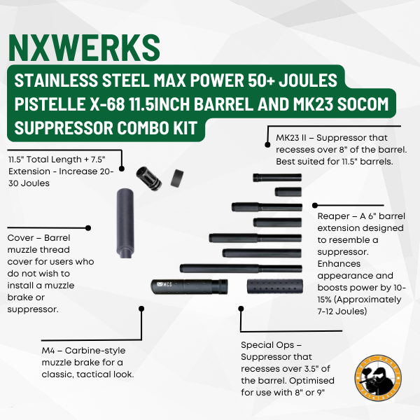 Pistelle X-68 11.5-Inch Stainless Steel Barrel and MK23 II Suppressor