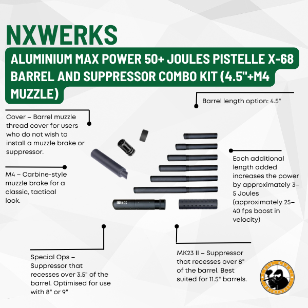 Pistelle X-68 4.5-Inch Aluminium Barrel and M4 Muzzle Kit