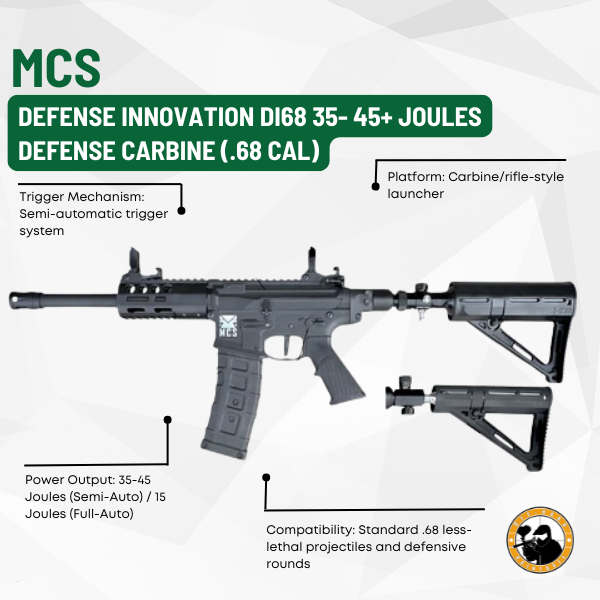 https://dyehard.co.za/wp-content/uploads/2026/01/600x600-Paintball-Designed-Product-image-6.png
