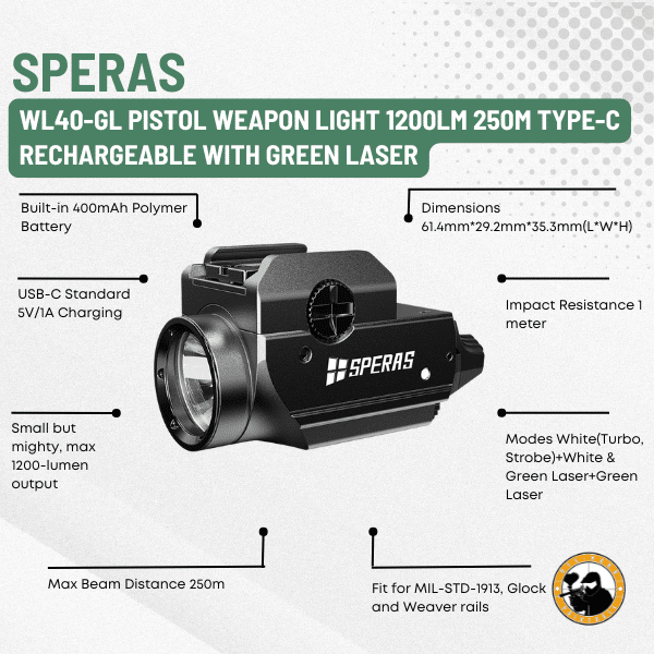https://dyehard.co.za/wp-content/uploads/2026/03/600x600-Tactical-Gear-Designed-Product-image-7.png