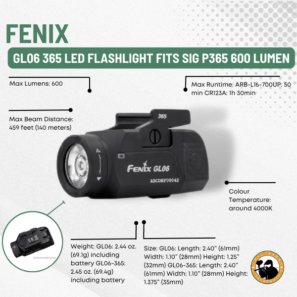 https://dyehard.co.za/wp-content/uploads/2023/07/Fenix-GL06-365-LED-Flashlight-Fits-SIG-P365-600-Lumen1-1.png