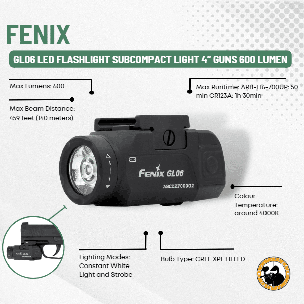 https://dyehard.co.za/wp-content/uploads/2023/07/Fenix-GL06-LED-Flashlight-SubCompact-Light-4-Guns-600-Lumen23.png