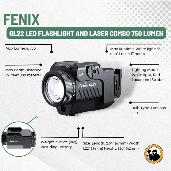 https://dyehard.co.za/wp-content/uploads/2023/07/Fenix-GL22-LED-Flashlight-and-Laser-Combo-750-Lumen23.png