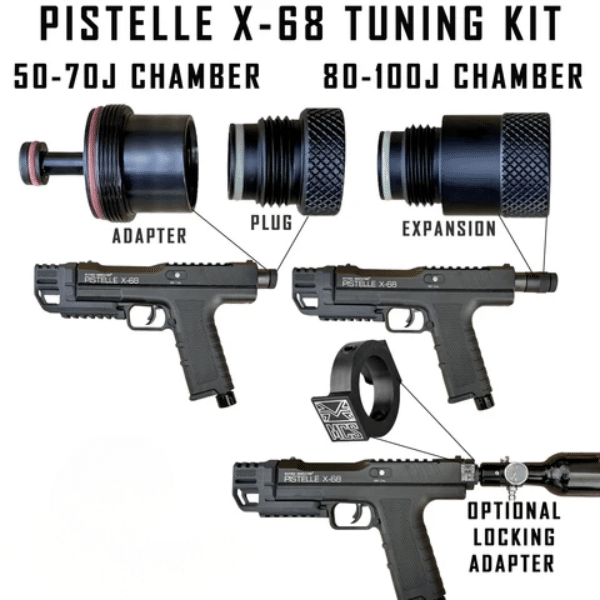 Defense Innovation Pistelle Max Power Tuning Chamber for X-68