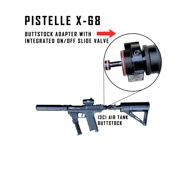 Defense Innovation Pistelle X-68 Buttstock Integrated On/Off Slide Valve Adapter