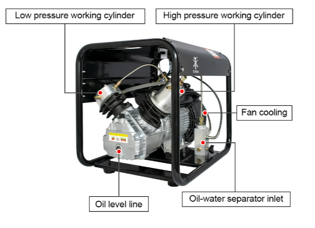 PCP Air Compressor 300Bar 4500Psi High Pressure Compressor for Inflator PCP Rifle Airgun Diving Scuba 6.8L Tank