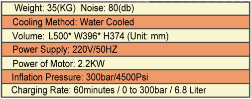 New Warrior Compressor - Externally Watercooled - Fills Scuba Tanks & PCP Rifles