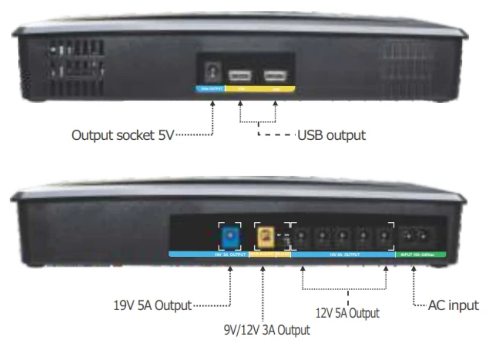 Ratel 8100 Micro DC UPS-Powers Fibre CPE & Modem And USB Output