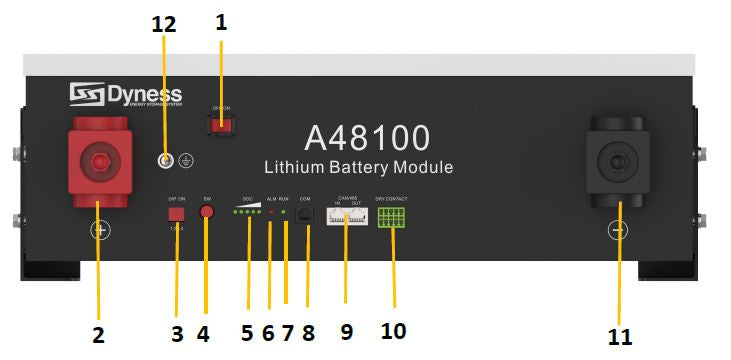 Dyness 48V 4.8KW Lithium Battery A48100