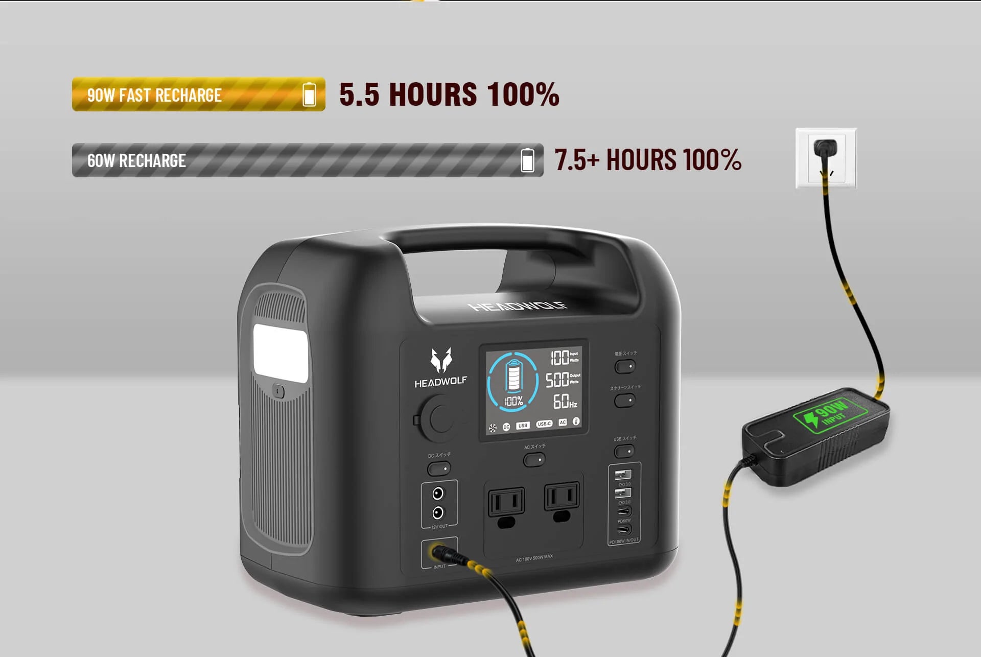 Portable Power Generator with Built in 500W Inverter | 518Wh LiFePO4 Battery