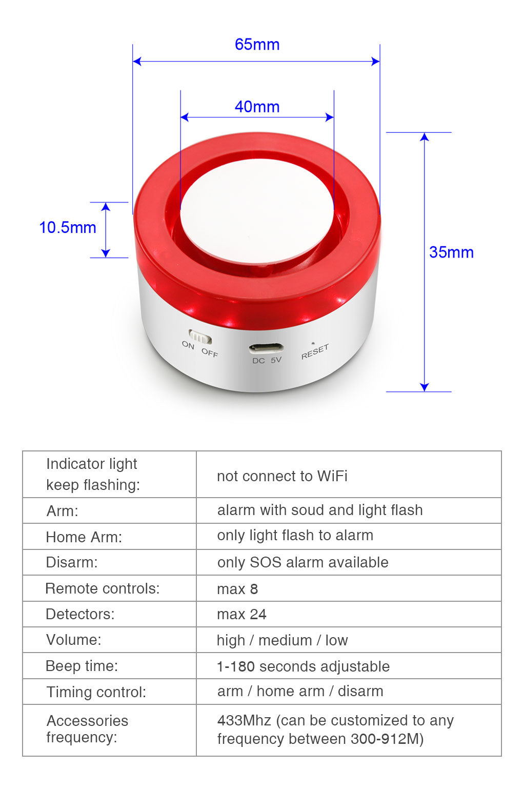 Tuya Alarm system Smart Alarm system Siren Alarm System