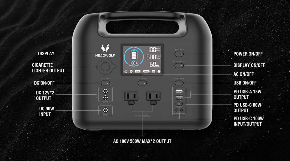 Portable Power Generator with Built in 500W Inverter | 518Wh LiFePO4 Battery