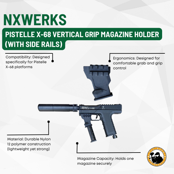 Defense Innovation Pistelle X-68 Vertical Grip Magazine Holder with Rails