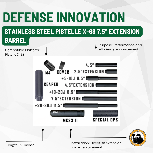Defense Innovation Pistelle X-68 Stainless Steel Barrel and Extension Set