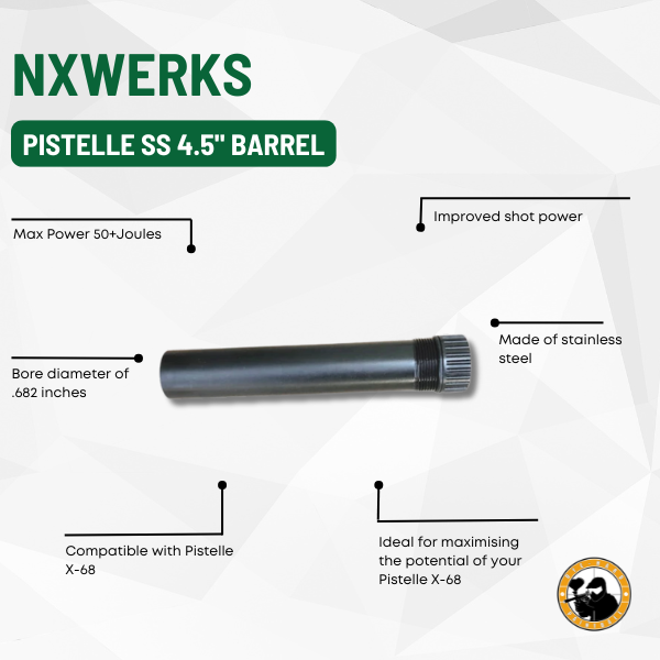 NxWerks Pistelle X-68 Stainless Steel Barrel 4.5in Muzzle Cover