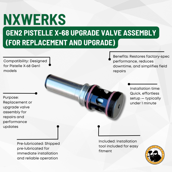 Defense Innovation Pistelle X-68 GEN2 Upgrade Valve Assembly