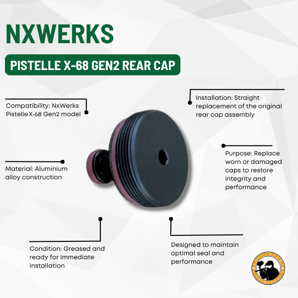 Defense Innovation Pistelle X-68 Gen2 Rear Cap Replacement