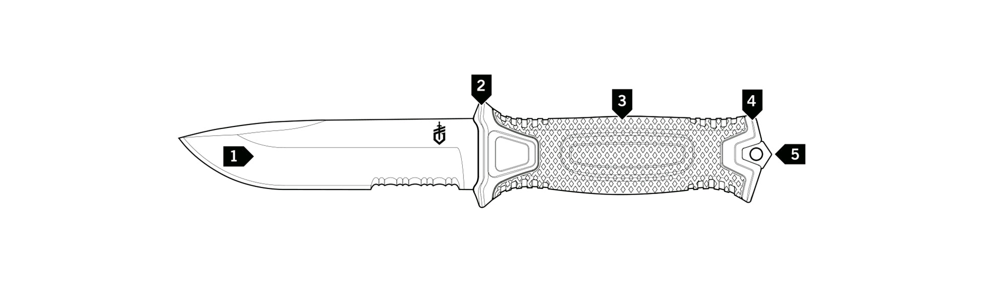 Gerber Strongarm Black Serrated w/ Sheath