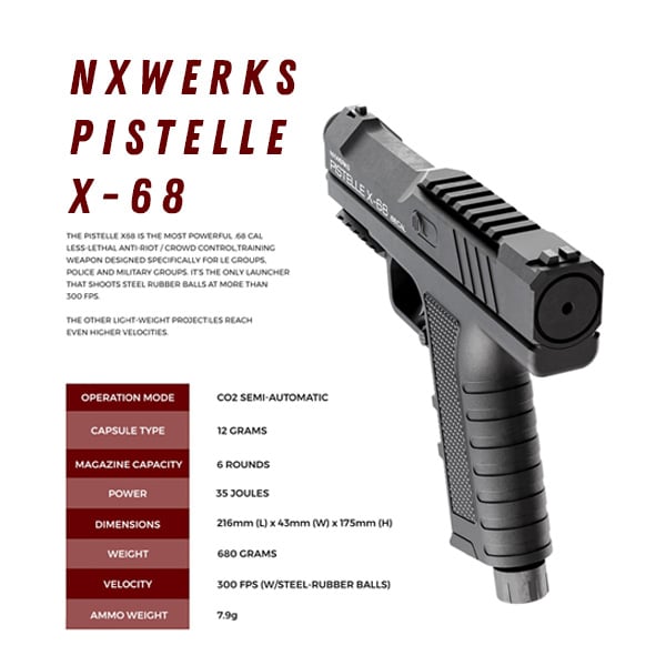 NxWerks Pistelle X-68 Gen2