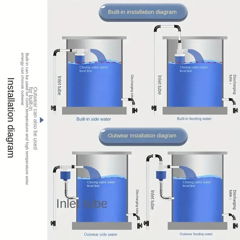 Fully Automatic Float Valve Water Level Control | Auto Shut Off Mini Float Valve