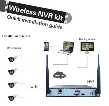 Jortan 8 Channel Wireless CCTV System Kit