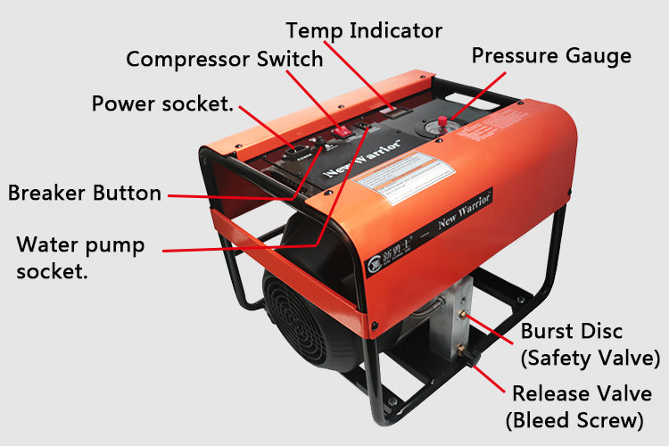 New Warrior Compressor - Internally Watercooled - Fills Scuba Tanks & PCP Rifles