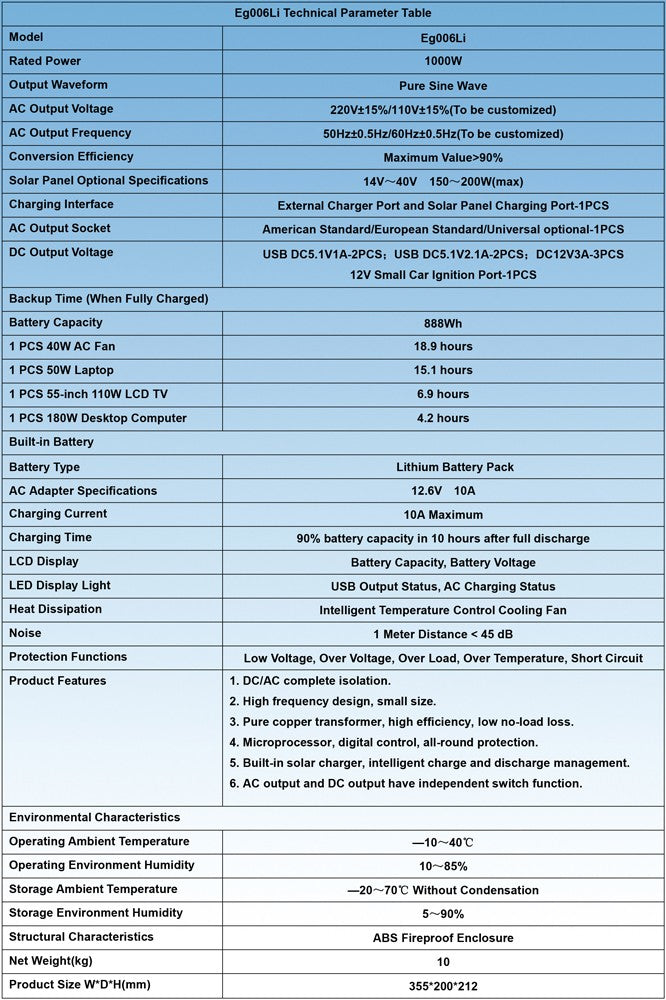 Portable Power Generator with Built in 1000W Inverter