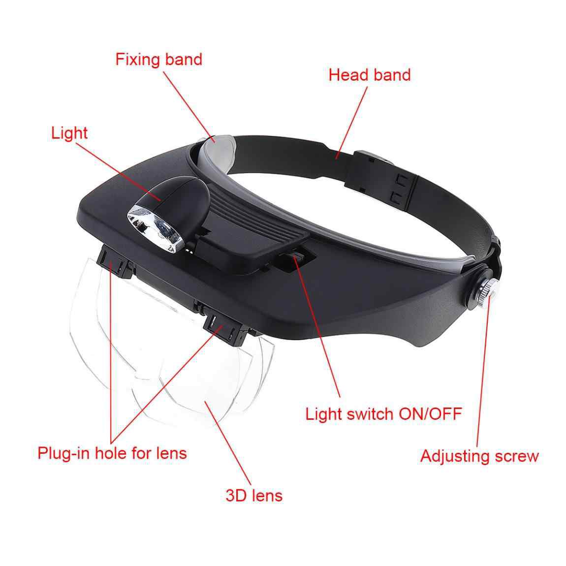 Light Head Magnifying Glass - Batteries and Different Lenses Included
